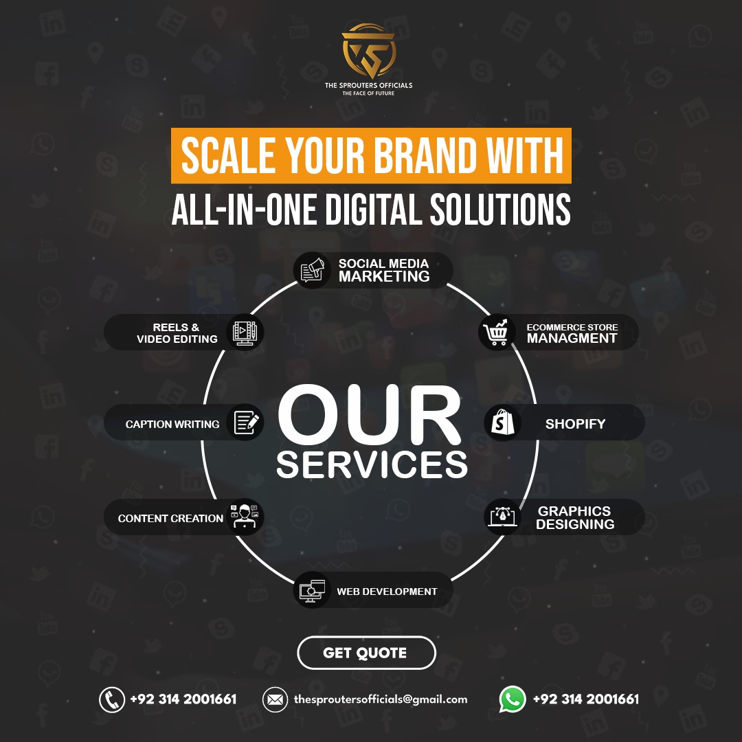 Digital solutions poster
